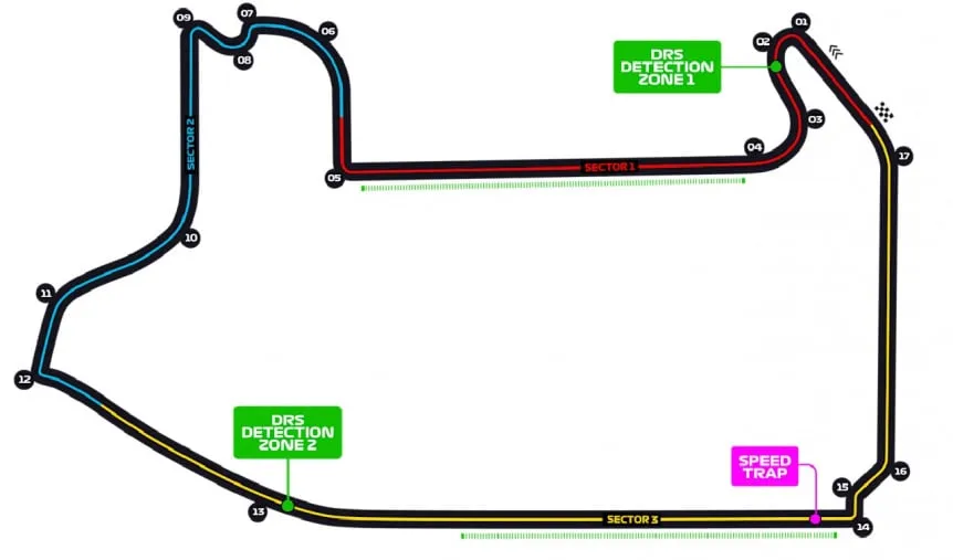 circuito-las-vegas_w862