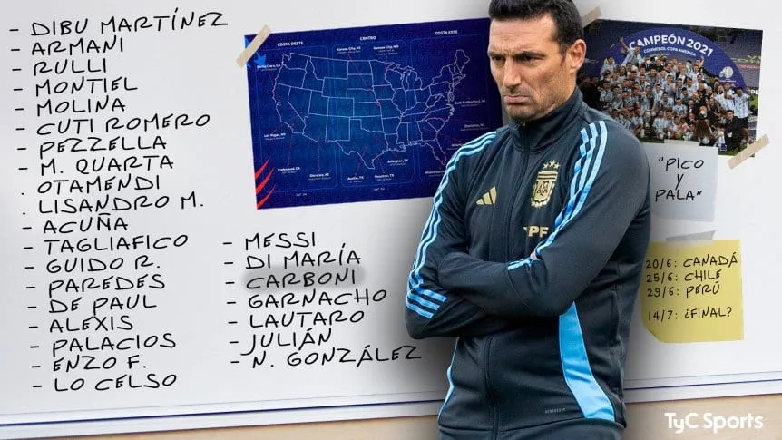 lista-seleccion-argentina-copa-america_862x485