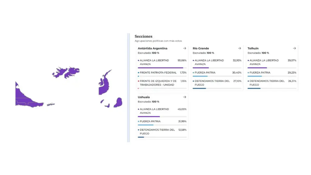 LLA-Agustin-Coto-4-NOTICIAS-27OCT2025-1024x576